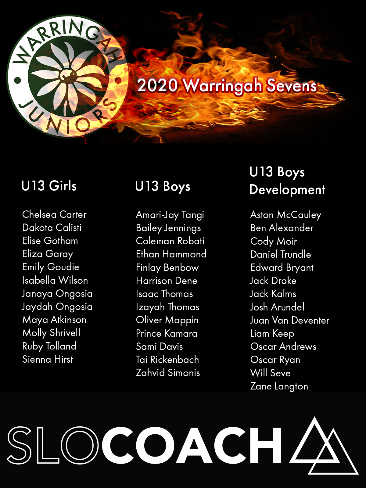 Warringah and Manly Juniors are co-hosting an U13 Sevens Tournament at the Sydne...